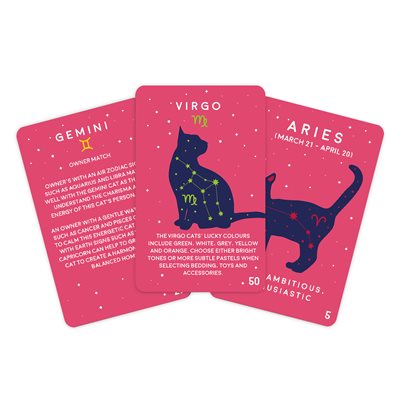 "Paw-Mistry" Unlock Secrets of Your Cats Personality