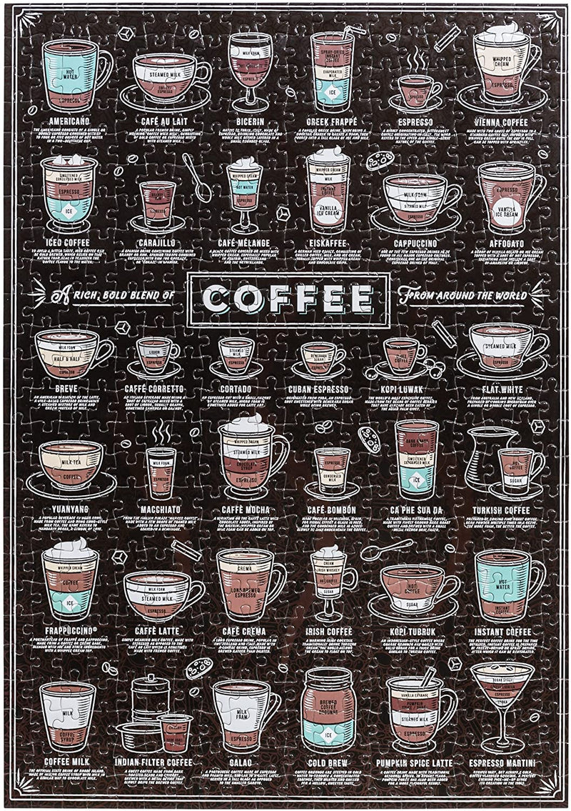 "Coffee Lover's" 500 Piece Puzzle